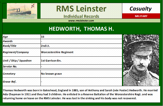 Thomas Hedworth